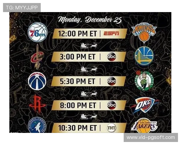 全明星投票于12月18日开始，1月20日公布结果