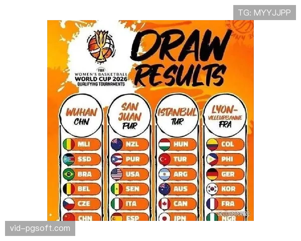 国际篮联(FIBA)公布2026年女篮世界杯预选赛具体赛程 国际篮联(FIBA)公布2026年女篮世界杯预选赛具体赛程